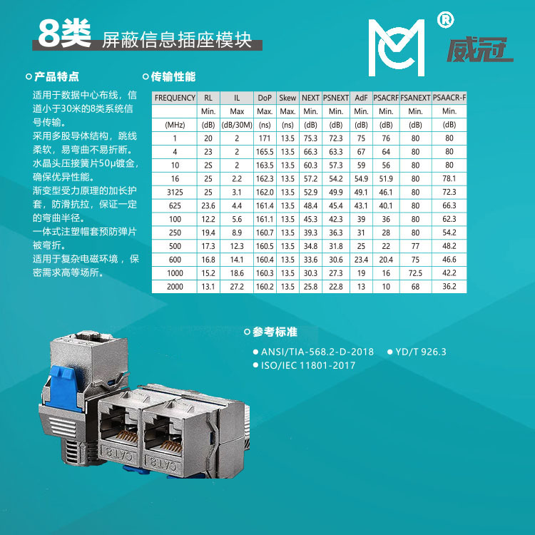 8类屏蔽信息插座模块2