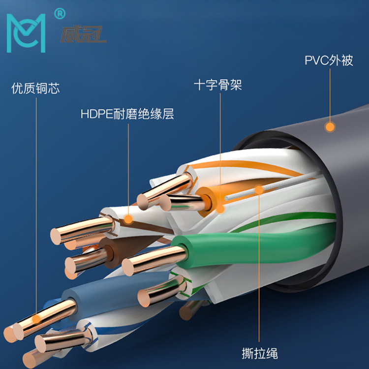 6A非屏蔽跳线