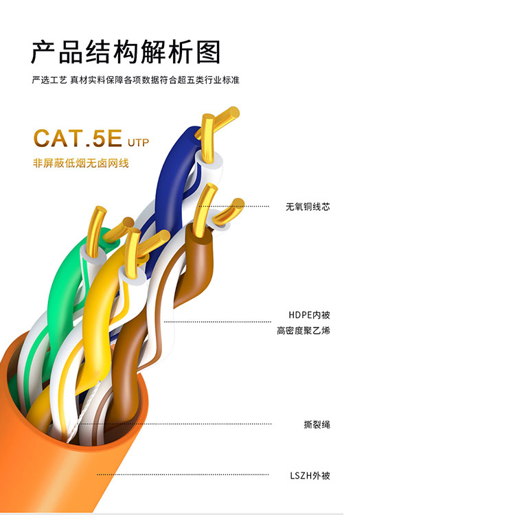 超五类非屏蔽跳线