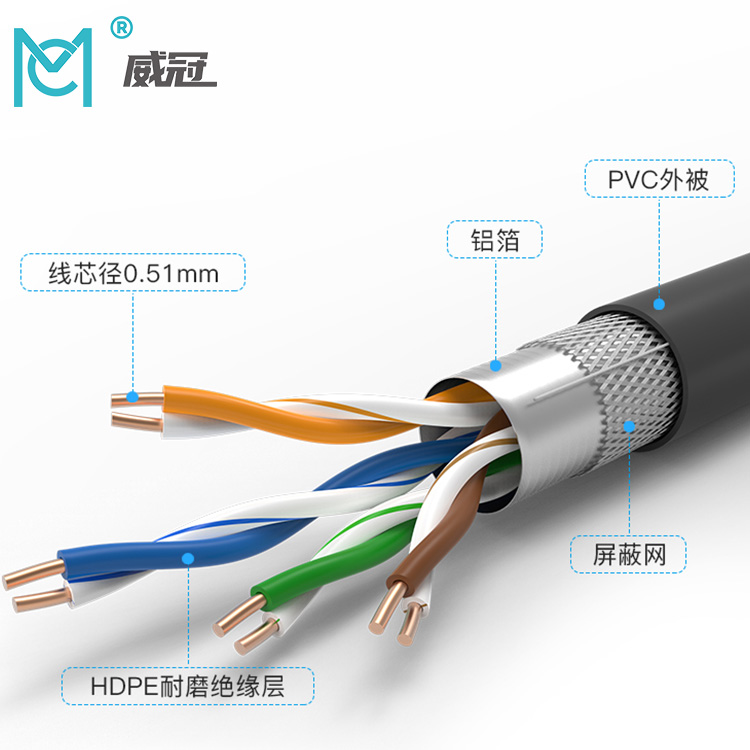 超五类屏蔽跳线