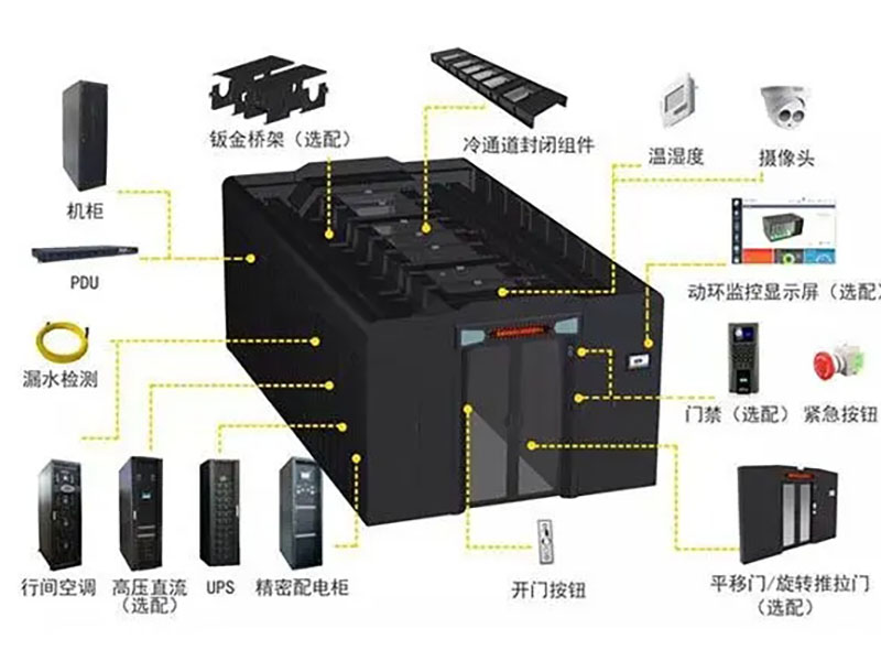 模块化数据中心解决方案